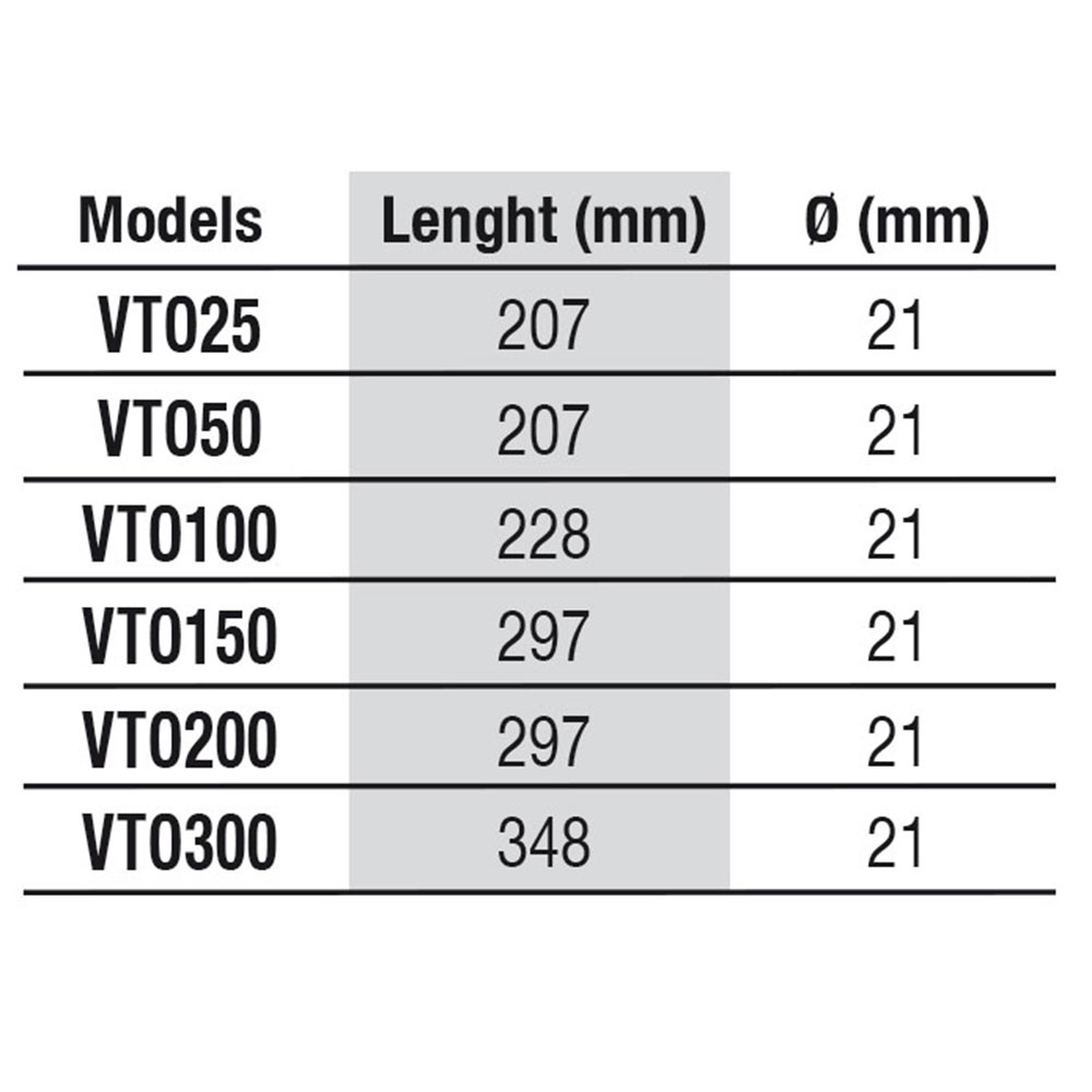 Newa Therm Eco 50W Riscaldatore per acquari fino a 50 Litri circa